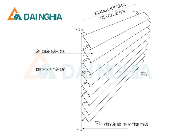 LAM GIÓ NHỐM 85C - 85R