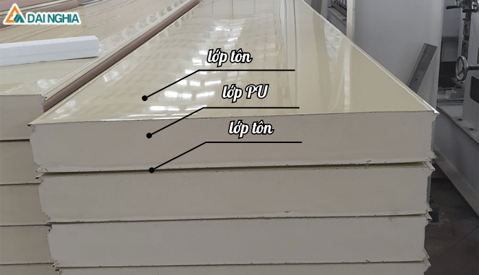 Phân loại vách ngăn Panel PU (Polyurethane)