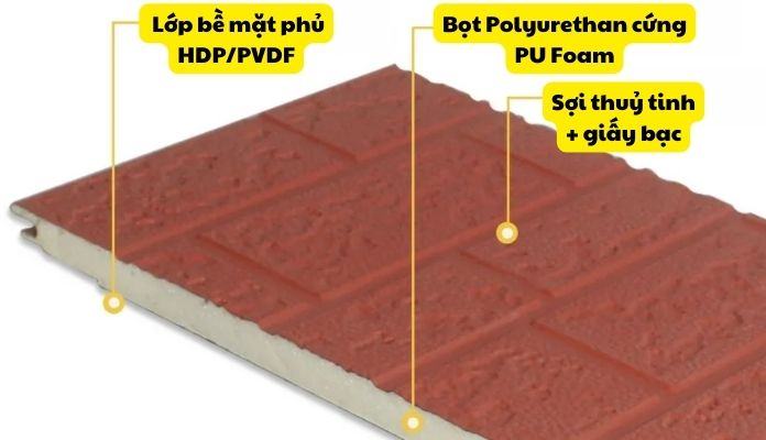 bao gia tam op kim loai utra panel cach nhiet 3