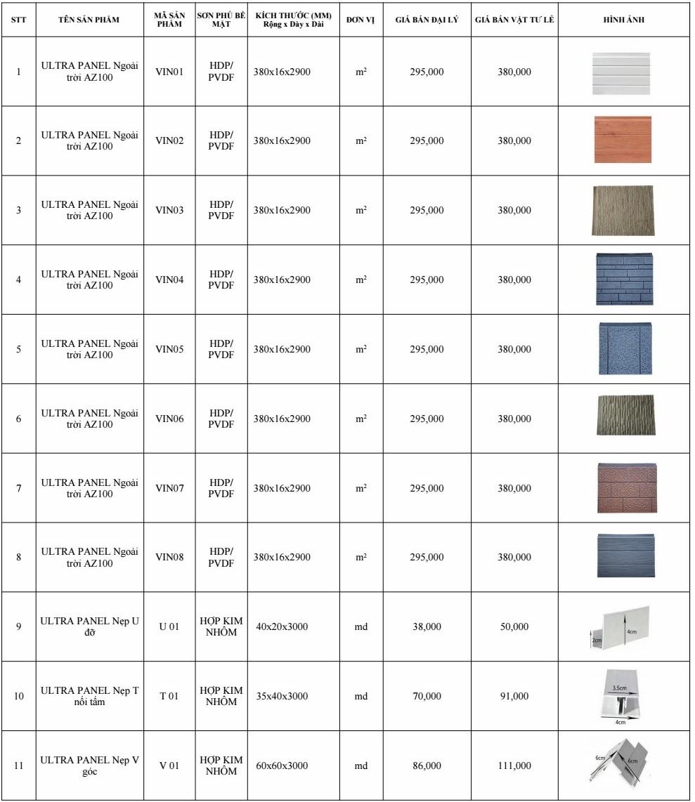 bao gia tam op kim loai utra panel cach nhiet