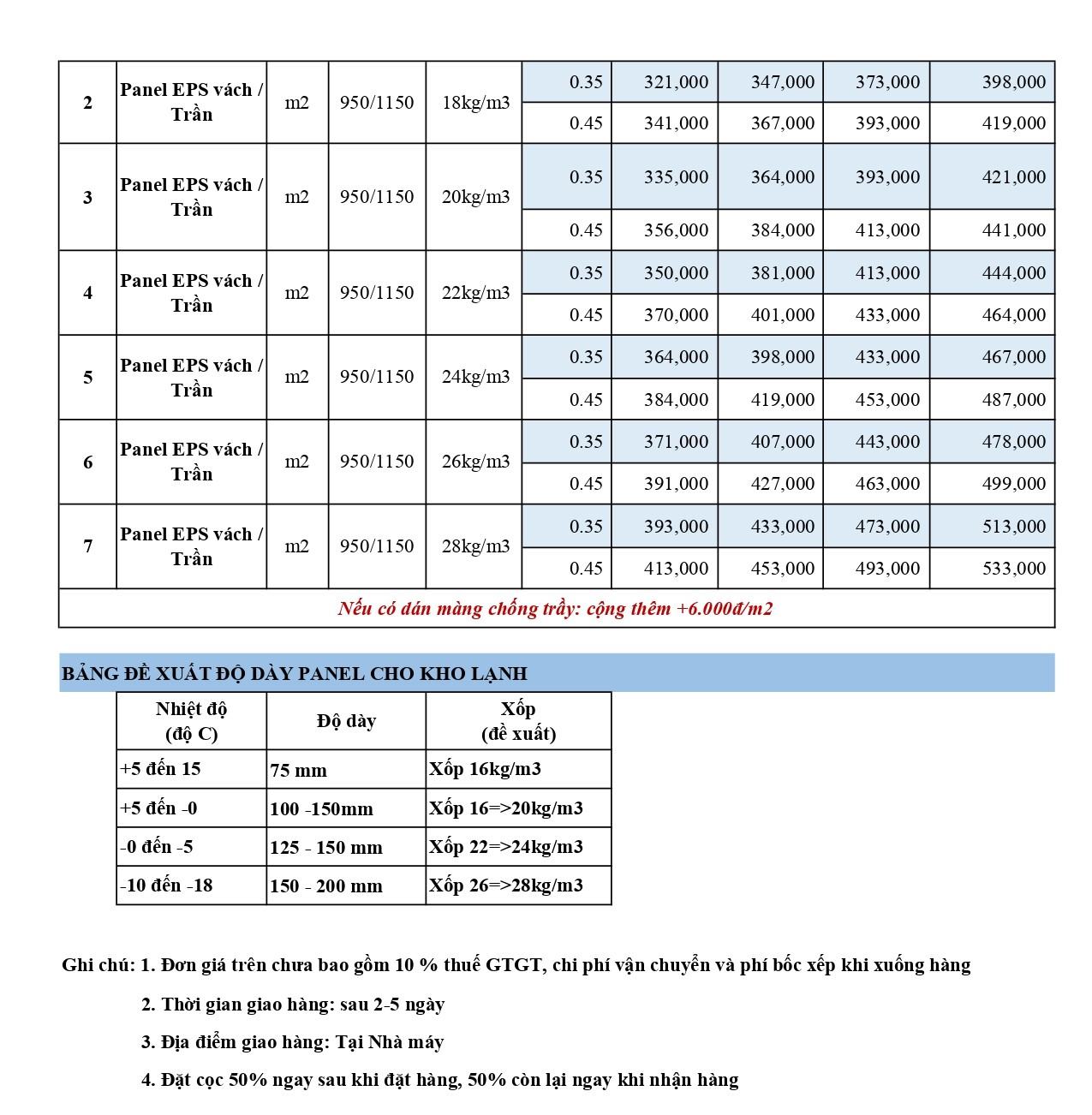 TD BANG GIA VACH TRAN PANEL T8 page 0002
